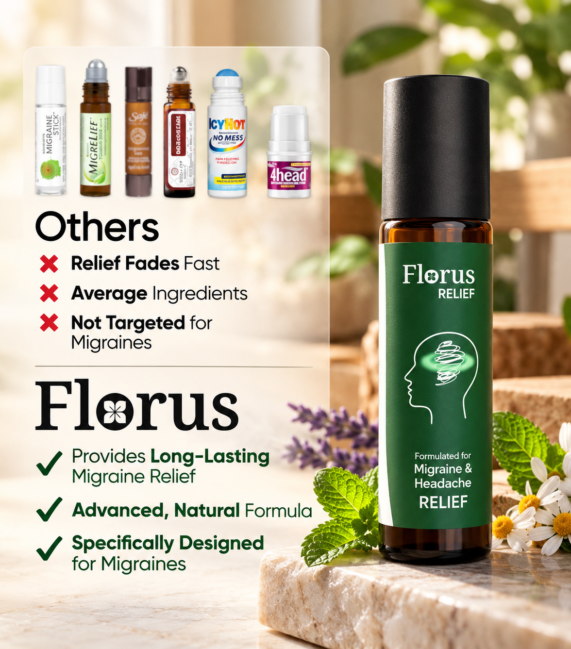 Migraine Relief Roll-On